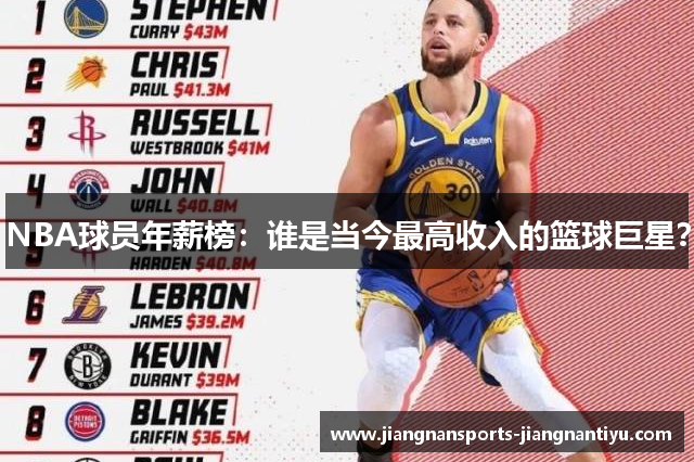 NBA球员年薪榜：谁是当今最高收入的篮球巨星？